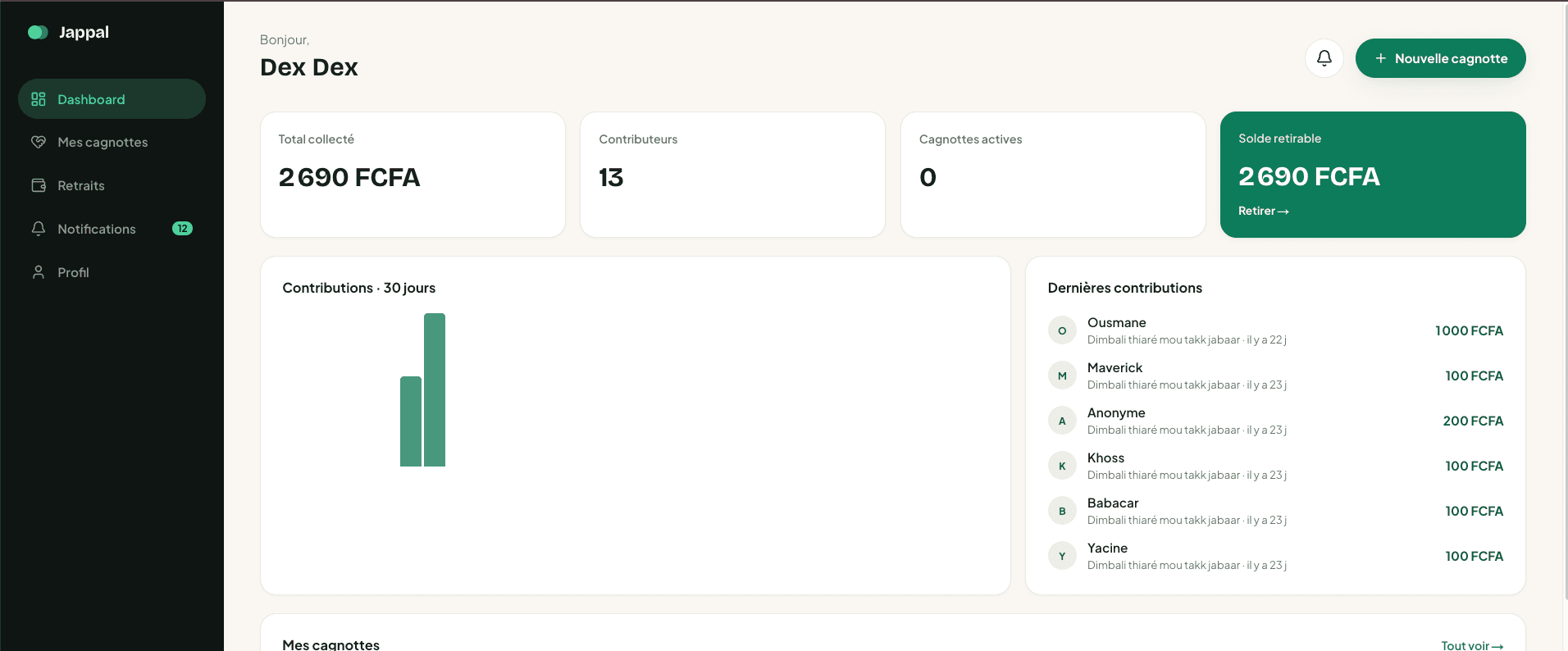 Tableau de bord Jappal : total collecté, contributeurs et dernières contributions